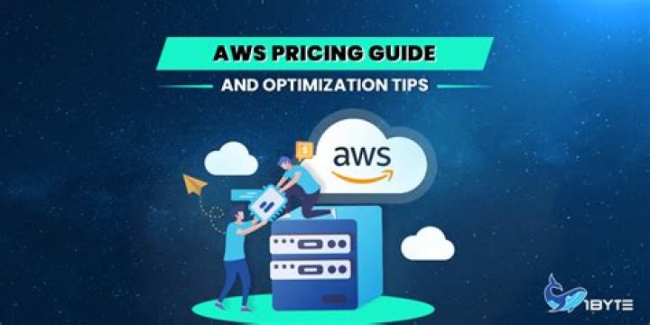 AWS Remote IoT VPC Pricing Guide: Cost & Optimization Tips