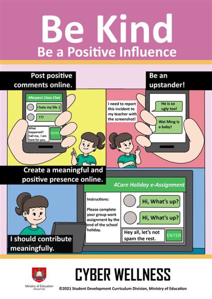 Candid Teens.net: Exploring Authenticity and Digital Well-being