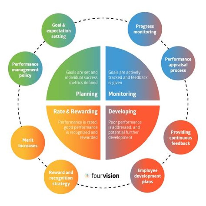 Decoding Aagmal: What It Is & Why It Matters | Explained