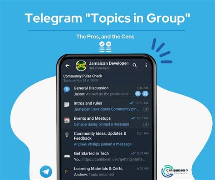 Discover Somali Wasmo Telegram Groups in 2024: Find & Join!