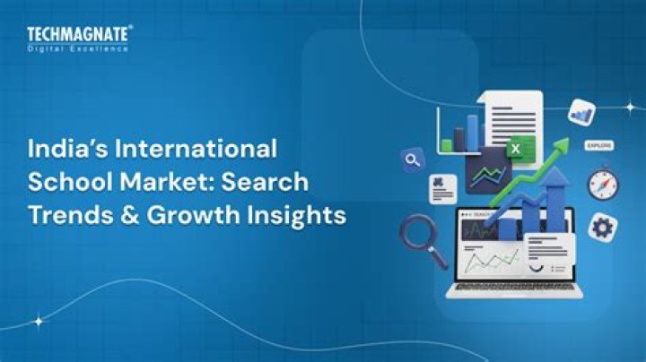 Exploring Sotwe & Twitter Trends: Insights & Search Tips