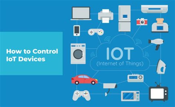 How to Remotely SSH into IoT Devices: A Comprehensive Guide