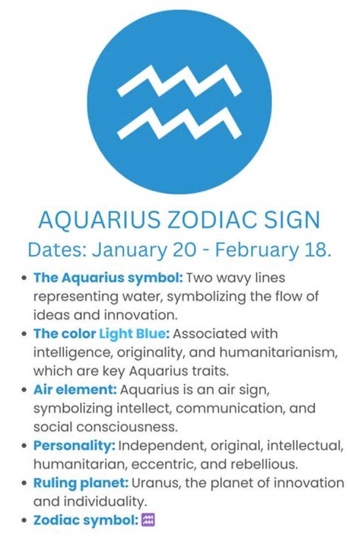 January 20 Zodiac: Traits, Compatibility, & More!