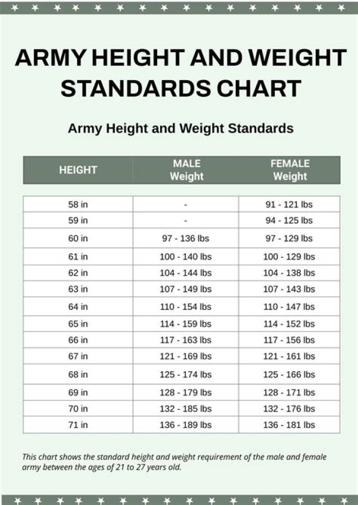 Jay's Height & Weight: Facts & Figures You Need to Know!