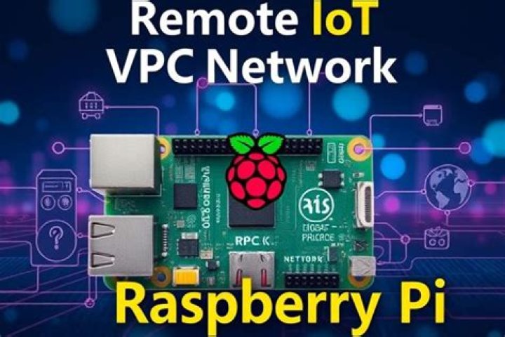 Master RemoteIoT VPC SSH on Raspberry Pi & AWS