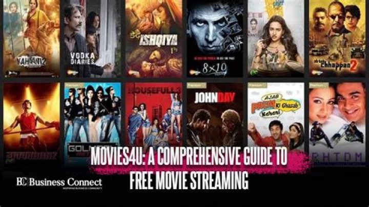 Movies4u: Where to Watch & Latest Updates - [Discover Now]