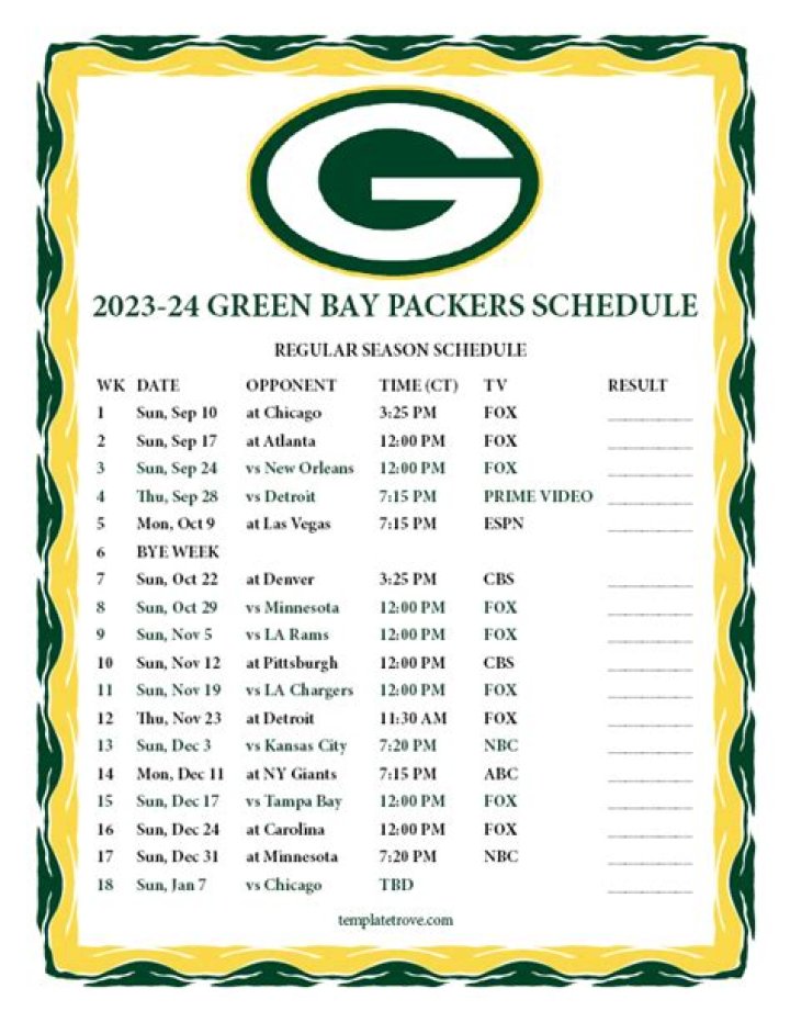 Packers Schedule: Dates, Times & More - Don't Miss a Game!