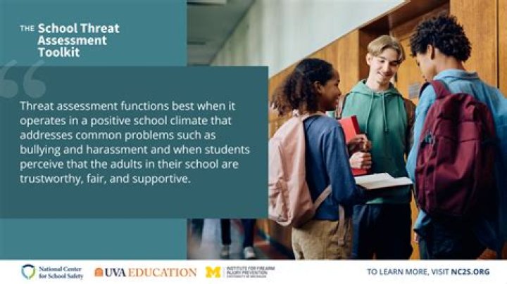 School Threat Assessment (START): New Model, July 11 Update