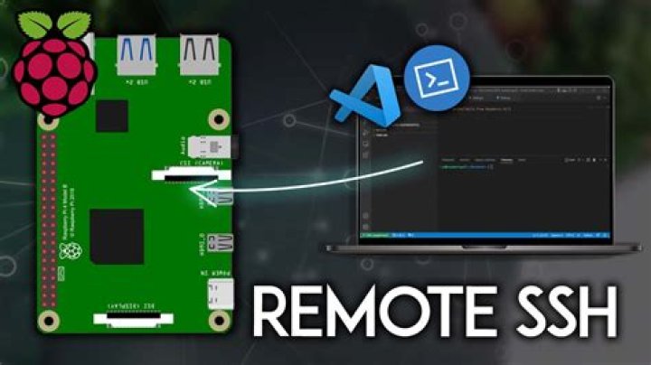 Secure Remote Access: Remote IoT VPC SSH Raspberry Pi Guide