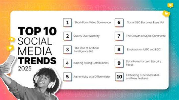 Viral Content & More: Explore the Latest Trends!