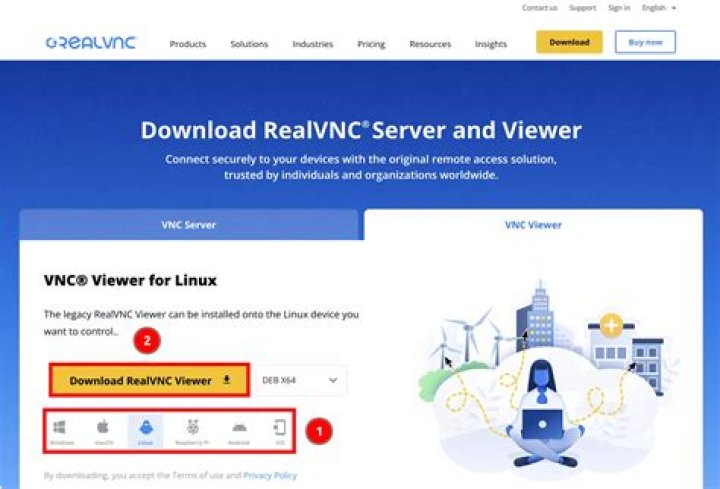 VNC Remote Access IoT Firewall: Secure Setup & Troubleshooting